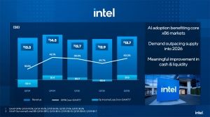 Intel Quartalszahlen Q3 2025 Intel Quartalszahlen Q3 2025