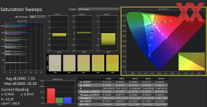 Displaymessungen ASUS ExpertBook B3