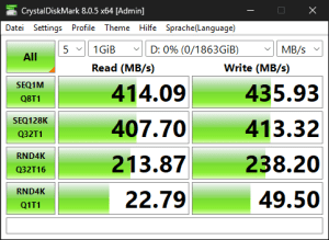 Die USB-3.2-Gen1-Performance über den Ryzen 7 7700X Die USB-3.2-Gen1-Performance über den Ryzen 7 7700X