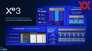 Intel ITT US: Panther Lake GPU und NPU