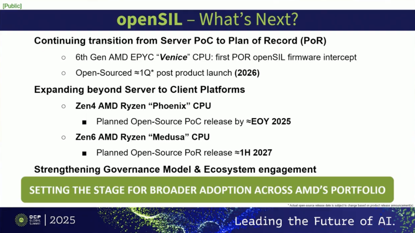 OCP-Global-Summit-2025-AMD-nennt-Zen-6-Ryzen-alias-Meduse-erstmals-ffentlich