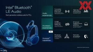 Intel ITT US: Panther Lake Connectivity