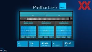Intel ITT US: Panther Lake GPU und NPU
