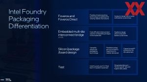 Intel ITT US: Panther Lake Opening Keynote