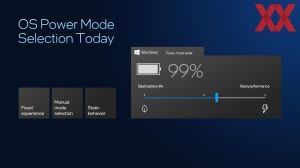 Intel ITT US: Panther Lake Cougar-Cove und Darkmont-Kerne