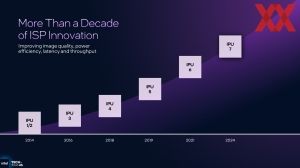 Intel ITT US: Panther Lake IPU