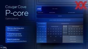 Intel ITT US: Panther Lake Cougar-Cove und Darkmont-Kerne