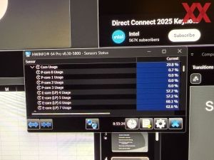 Intel ITT US: Panther Lake Thread Director