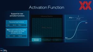 Intel ITT US: Panther Lake GPU und NPU