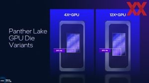 Intel ITT US: Panther Lake GPU und NPU