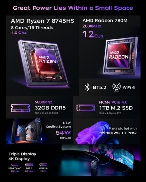 ACEMAGICIAN S3A Mini Pc