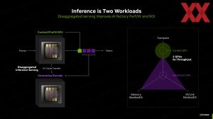NVIDIA AI Infra Summit 2025