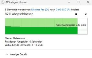 Befüllte SSD: Lesevorgang