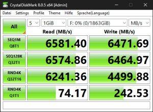 Die M.2-Performance über den X870E-Chipsatz mit PCIe 4.0 x4