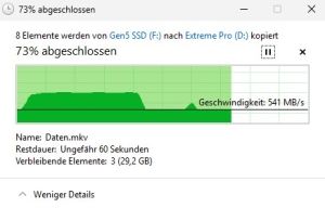 Leere SSD: Schreibvorgang