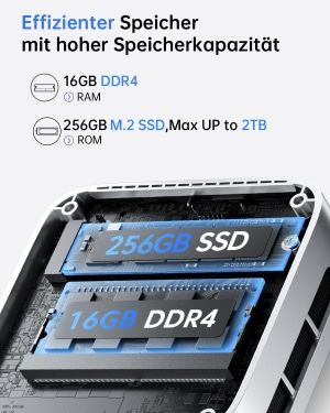 ACEMAGICIAN Vista Mini V1 Mini PC