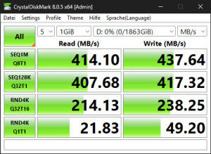 Die USB-3.2-Gen1-Performance über den Ryzen 7 7700X (ASM1074)
