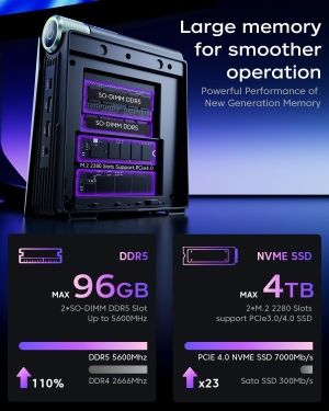 ACEMAGICIAN S3A Mini Pc