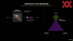 NVIDIA AI Infra Summit 2025