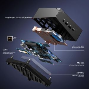 ACEMAGICIAN AM06Pro Mini PC