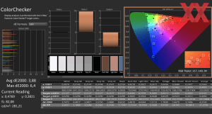 Displaymessungen des PCSpecialist Recoil 16 AMD