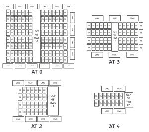 AMD UDNA-GPUs