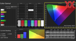 Displaymessungen des PCSpecialist Recoil 16 AMD