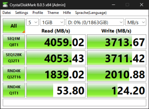 Die USB4-Performance über den ASM4242-Controller