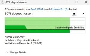 Befüllte SSD: Schreibvorgang