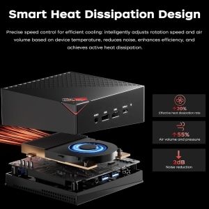 ACEMAGICIAN AM06Pro Mini PC
