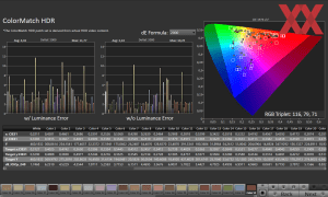 Desktop HDR