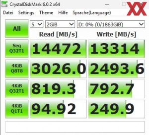 Crucial T710 2TB PCIe Gen5 NVMe® 2280 M.2 SSD