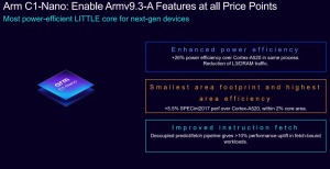 ARM Lumex CSS-Plattform