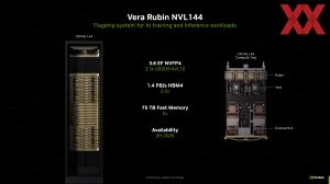 NVIDIA AI Infra Summit 2025