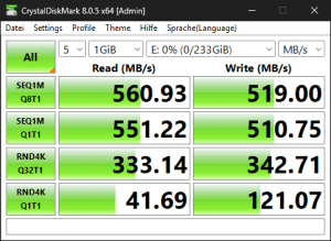 Die SATA-Performance über den X870E-Chipsatz