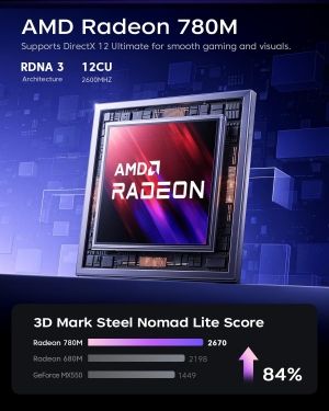 ACEMAGICIAN S3A Mini Pc