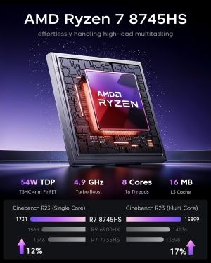 ACEMAGICIAN S3A Mini Pc