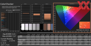Displaymessungen des PCSpecialist Lafite AI