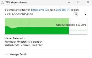 Leere SSD: Lesevorgang