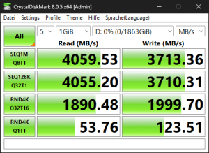 Die USB4-Performance über den ASM4242-Controller
