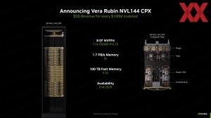 NVIDIA AI Infra Summit 2025