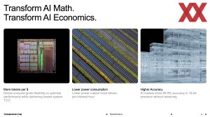 Tensordyne Log Math Soft- und Hardware