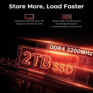 ACEMAGICIAN AM06Pro Mini PC