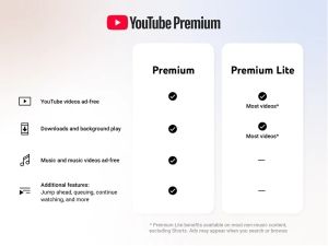 Upgrade für YouTube Premium Lite