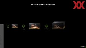 NVIDIA CES 2026 Consumer Pre-Briefing