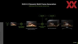 NVIDIA CES 2026 Consumer Pre-Briefing