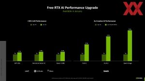 NVIDIA CES 2026 Consumer Pre-Briefing