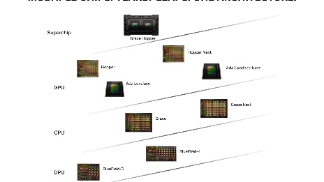 Ada-Lovelace-Nachfolger erst 2025