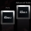 amd-7nm-roadmap