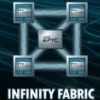 amd-infinity-fabric